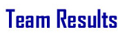 Click here to see the team results